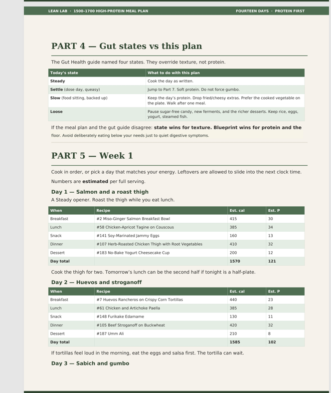 1500–1700 High-Protein Meal Plan