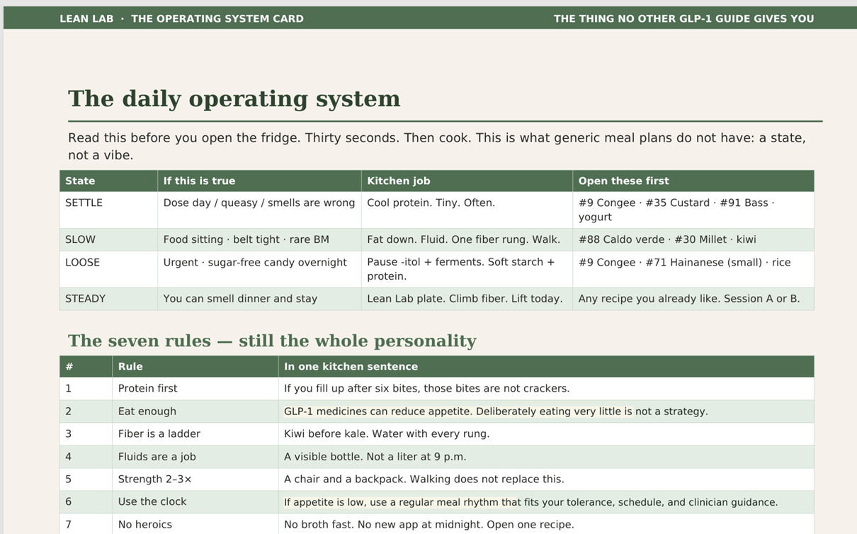 The Operating System Card